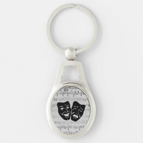 Silver Music and Theater Masks Keychain