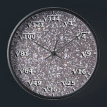 Silver Square Root Clock Math Mathematics Clock<br><div class="desc">square root clock, fun math wall clock, mathematics student classroom time, maths teacher class hours, number geek nerd humor, squareroot calculation school lesson, calculating calculations sums,  numbers, elementary primary secondary school, high school college university</div>