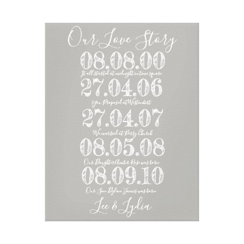 silver Wedding Anniversary our love story dates