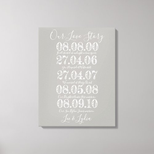 silver Wedding Anniversary our love story dates Canvas Print
