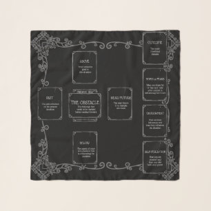 Simple Black Celtic Cross Spread  Scarf