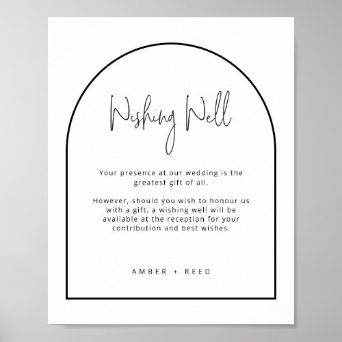 Simple Black White Arch Wedding Wishing Well Sign