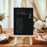 Simple elegant black wedding seating chart cards<br><div class="desc">Introducing our Simple Elegant Black Wedding Seating Chart Cards! These cards offer a perfect blend of sophistication and simplicity, ideal for any elegant wedding affair. With its classic black background and crisp white letters, finding your seat has never been easier. Personalized with custom names, these cards exude a casual minimalist...</div>