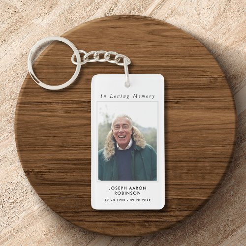 Simple Funeral Photo Sympathy Memorial Prayer