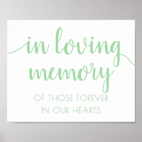 Simple In Loving Memory  Neo_Mint Green Memorial Poster