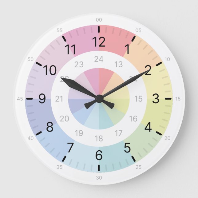Simple Minimal Classic Children Large Clock (Front)