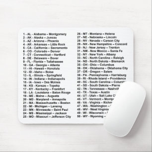 Simple Numbered USA 50 States and Capital Cities Mouse Pad