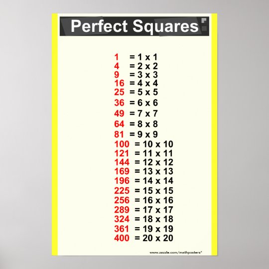 Simple Perfect Squares Chart