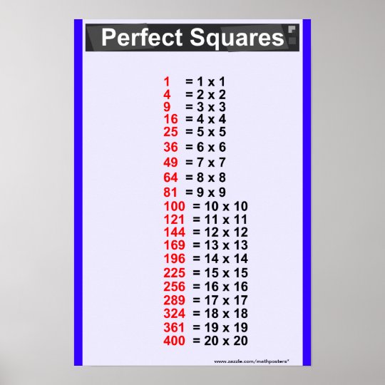Simple Perfect Squares Chart
