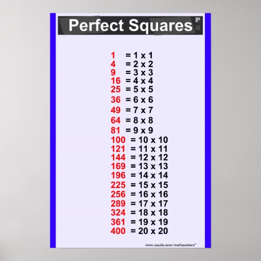 Simple Perfect Squares Chart Poster | Zazzle