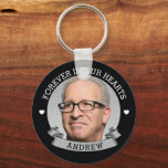 Simple Photo Memorial Keychain<br><div class="desc">A simple keychain for friends and family to carry a photograph of their loved one or pet with them at all times,  Featuring the words "FOREVER IN OUR HEARTS",  two small white hearts with a their name in a scroll.</div>
