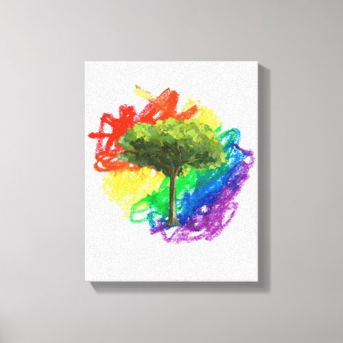 Simple  Pleasures Canvas Print