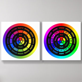 Simple RGB and RYB Color Wheels Acrylic Photo Tile