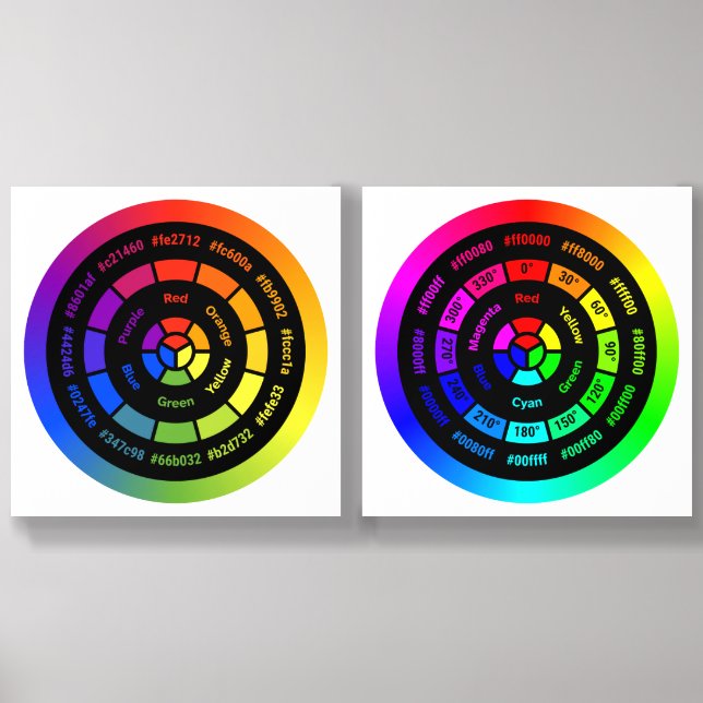 Simple RGB and RYB Color Wheels Acrylic Photo Tile (Front Set)