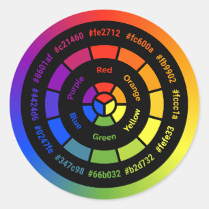Simple RYB Color Wheel without Title Classic Round Sticker