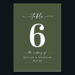 Simple Solid Color Monstera Dark Green Wedding Table Number<br><div class="desc">Simple Solid Color Monstera Dark Green Wedding Dinner Table Numbers. This modern chic Table Card is simple classic and elegant with a plain solid background color and a pretty signature script calligraphy font with tails. Shown in the Chic Monstera Dark Green Colorway. Available in several color options, or feel free...</div>