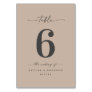 Simple Solid Color Sand Khaki Beige Wedding Table Number