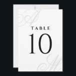 Simple White Elegant Monogram Table Numbers<br><div class="desc">A simple modern minimalist design with an elegant edge, this unique 5x7-inch wedding table number design features beautiful calligraphy script monograms of the bride and groom in light gray on alternate corners. The table number is centered with a clean classic look on a simple white background with black text. Replace...</div>