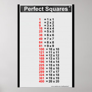 Simple White Perfect Squares Chart