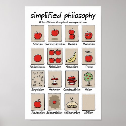 simplified philosophy poster