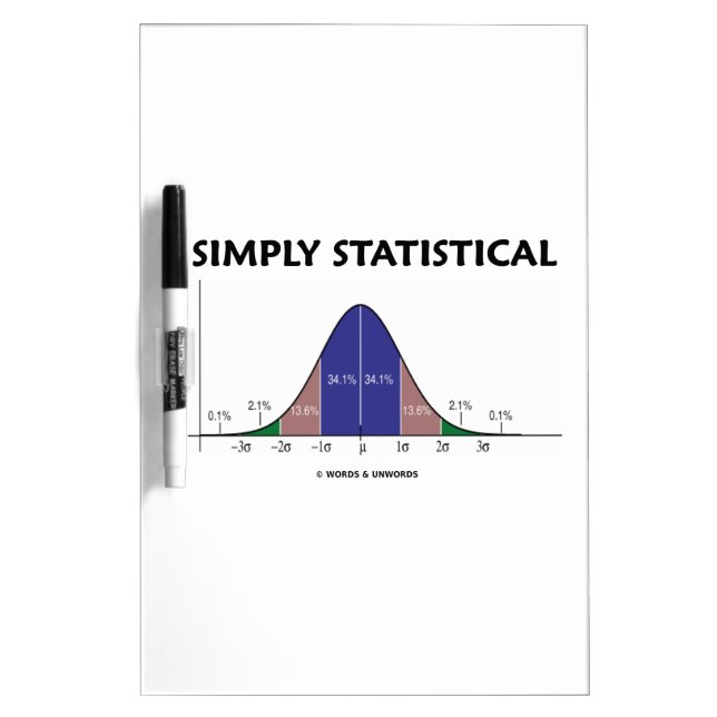 Simply Statistical (Bell Curve Attitude) Dry-Erase Board (Front)