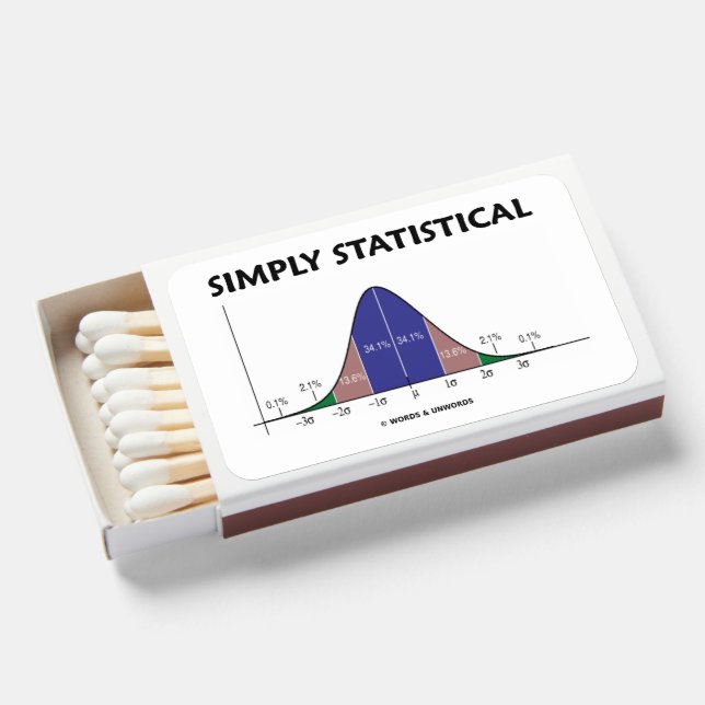 Simply Statistical Bell Curve Geek Humor Matchboxes (Front Open)