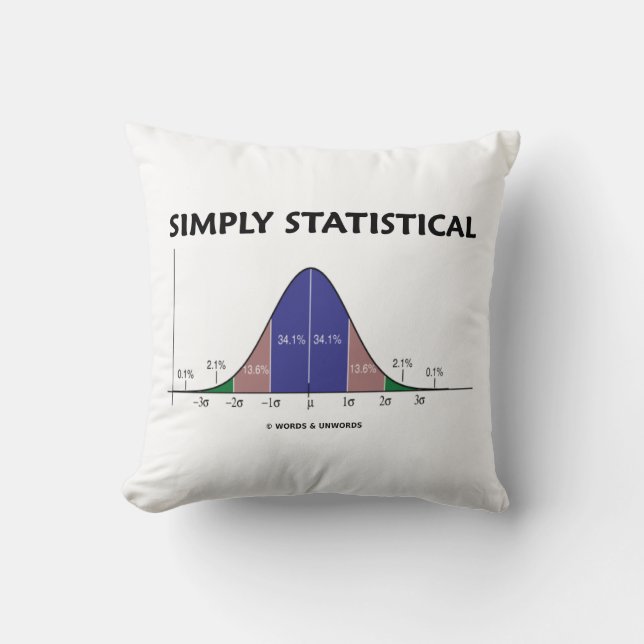 Simply Statistical Bell Curve Geek Humor Throw Pillow (Front)