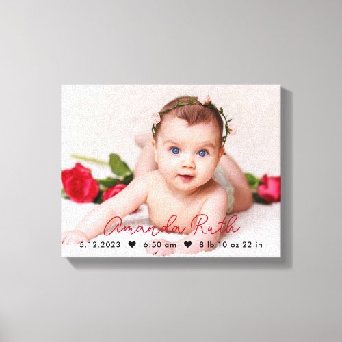 Simply Sweet Baby Girl Nursery Wrapped Canvas Art