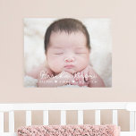 Simply Sweet Baby Nursery Wrapped Canvas Art<br><div class="desc">Preserve the precious moments with personalized wall decor. Makes a great gift! Designed by Berry Berry Sweet. Visit our website at berryberrysweet.com to learn more about us and our full product lines.</div>