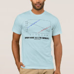 Simpson's Paradox (A.K.A. Yule-Simpson Effect) T-Shirt<br><div class="desc">Statisticians who work in the social sciences know about "Simpson's Paradox (A.K.A. Yule-Simpson Effect)", a paradox in which a correlation present in different groups is reversed when the groups are combined. This result is often encountered in social-science and medical-science statistics, and it is often found when frequency data are given...</div>