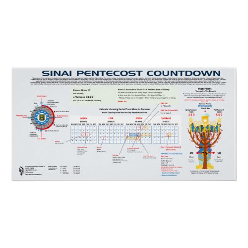 Sinai Pentecost Calendar 2 Poster