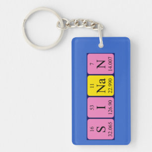Sinan periodic table name keyring