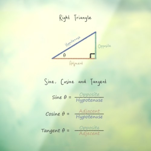 Sine Cosine Tangent Trigonometry Colored Diagram Window Cling