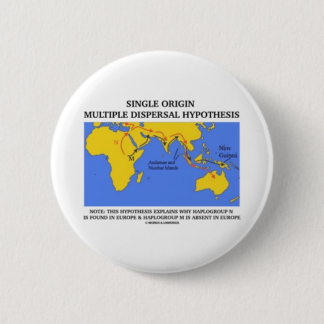 Single Origin Multiple Dispersal Hypothesis Button (Front)