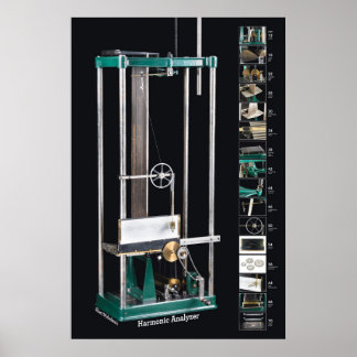 Single View on Black: Harmonic Analyzer Poster