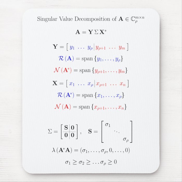 Singular value decomposition into subspaces mouse pads