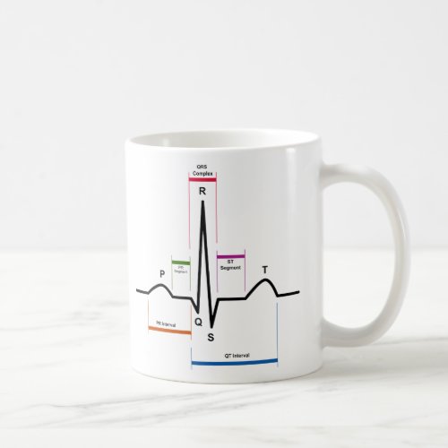 Sinus Rhythm in an Electrocardiogram ECG Diagram Coffee Mug