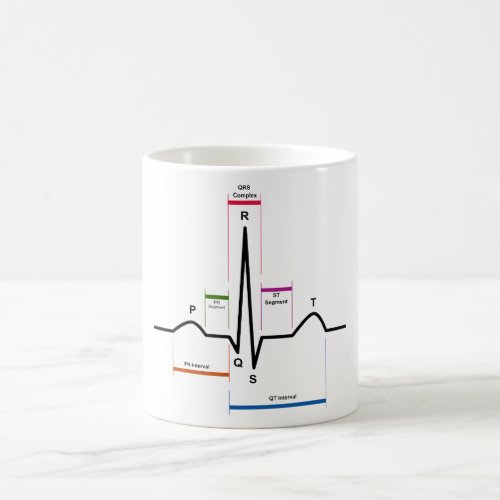 Sinus Rhythm in an Electrocardiogram ECG Diagram Coffee Mug