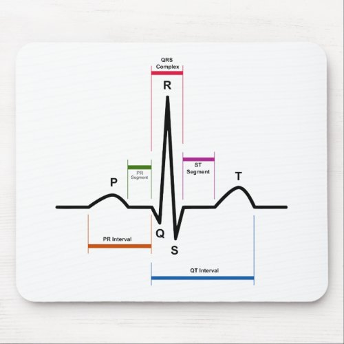 Sinus Rhythm in an Electrocardiogram ECG Diagram Mouse Pad