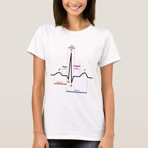 Sinus Rhythm in an Electrocardiogram ECG Diagram T_Shirt