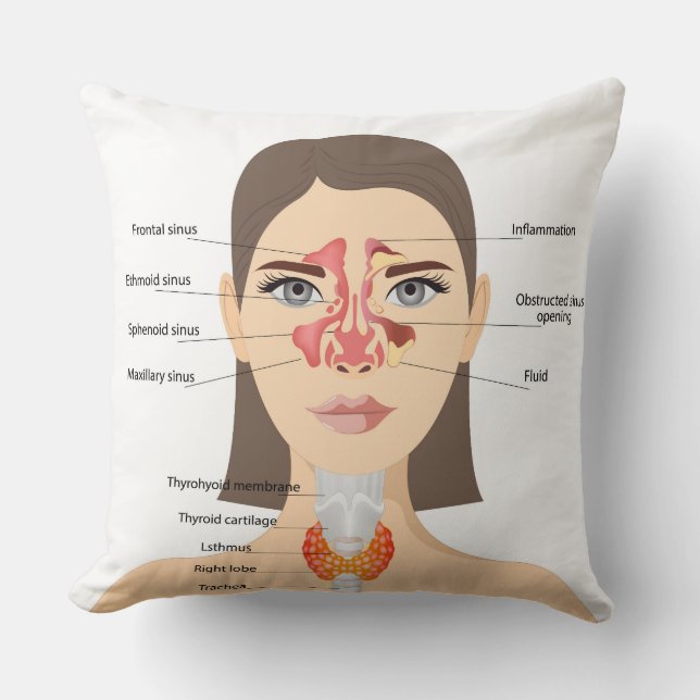 Sinusitis Throw Pillow (Front)