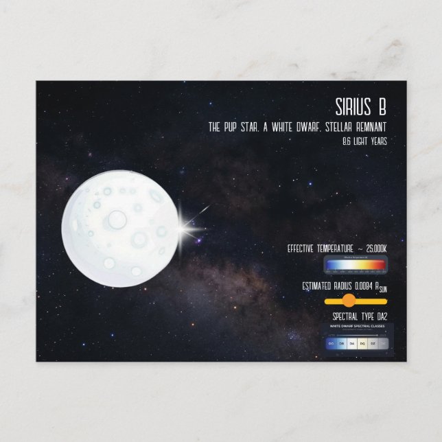 Sirius B White Dwarf Star Space Infographic Postcard (Front)