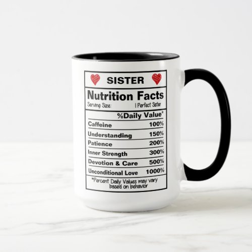 Sister Nutrition Facts Mug