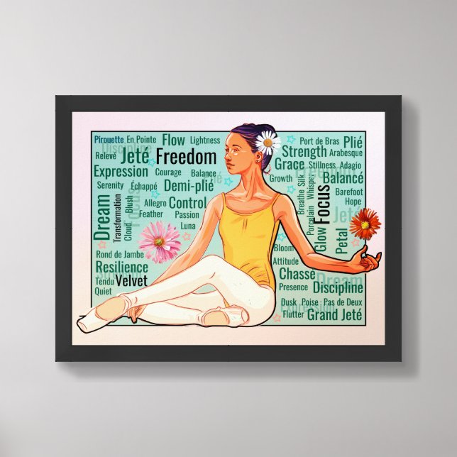 Sitting Ballerina Word Cloud in Teal Frame Framed Art (Framed Front)
