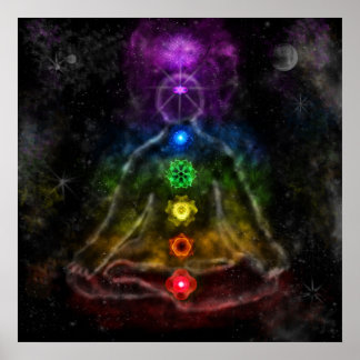 Six Chakra's Poster