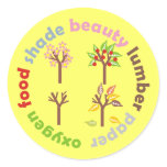Six Reasons To Plant a Tree Classic Round Sticker