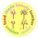 Six Reasons To Plant a Tree Classic Round Sticker