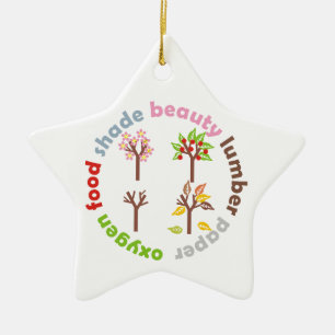 Six Reasons to Plant a Tree custom ornament
