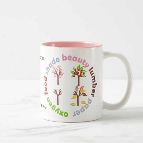 Six Reasons To Plant a Tree Two_Tone Coffee Mug