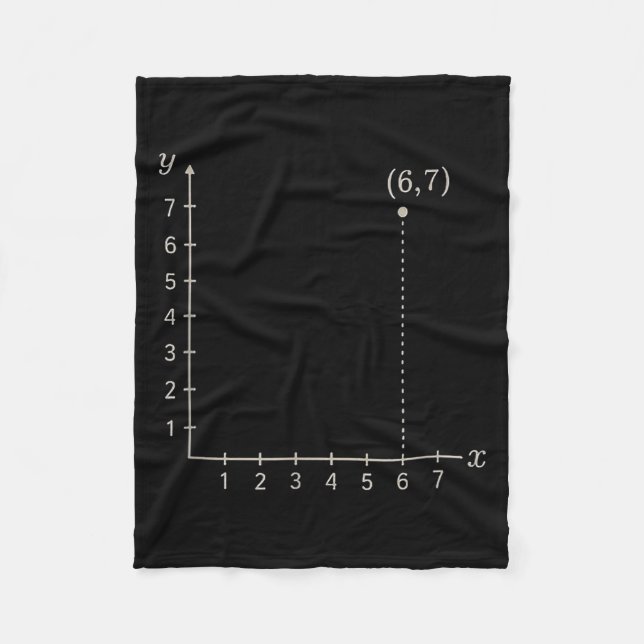 Six Seven 6 7 Coordinate Grid Plot Graph Plane Mem Fleece Blanket (Front)